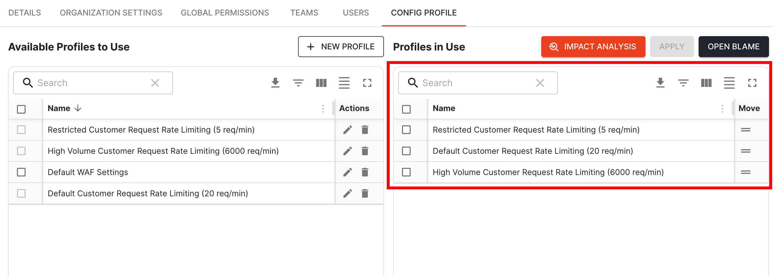 Example of profiles in use.