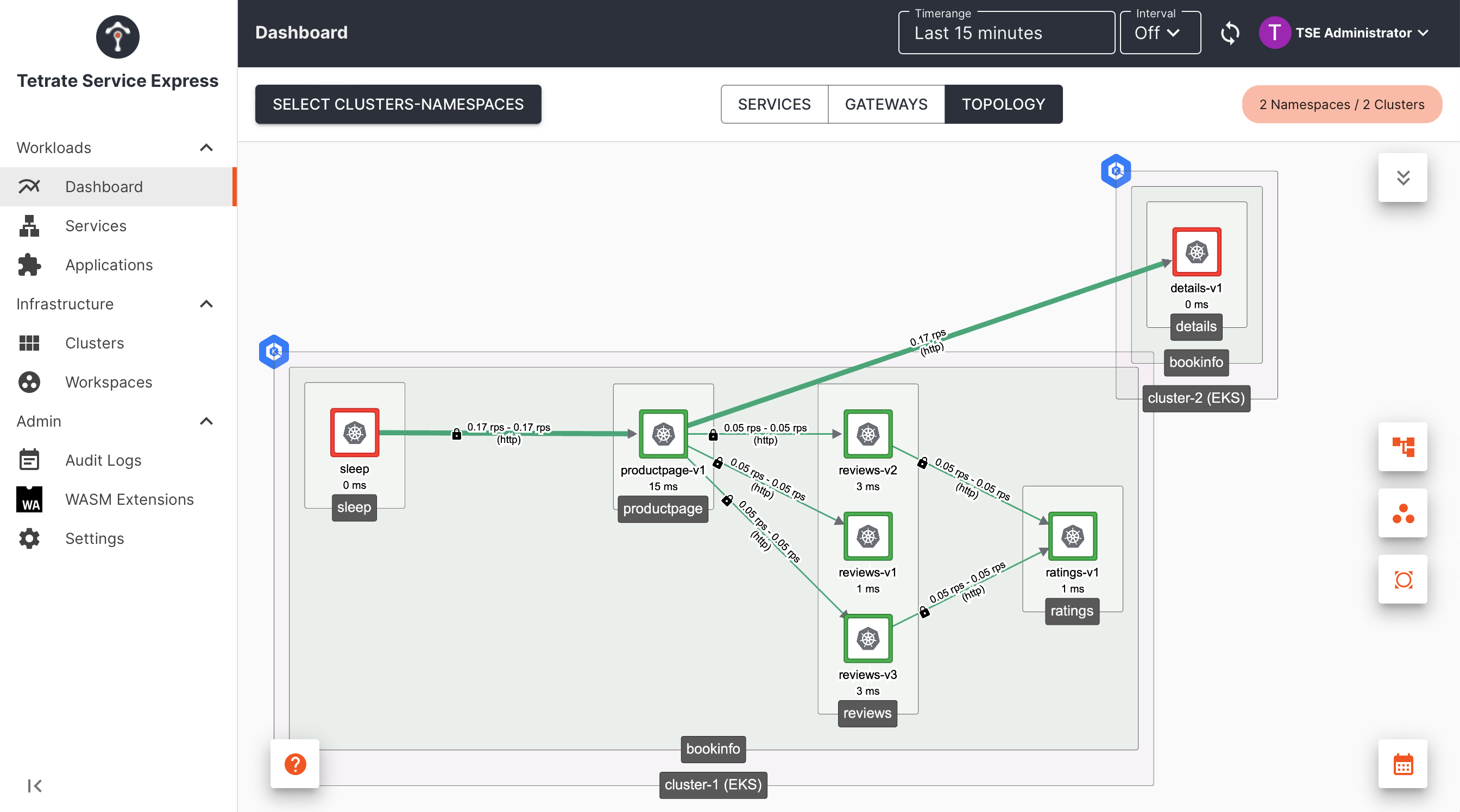 Tetrate Topology: failover for the details service