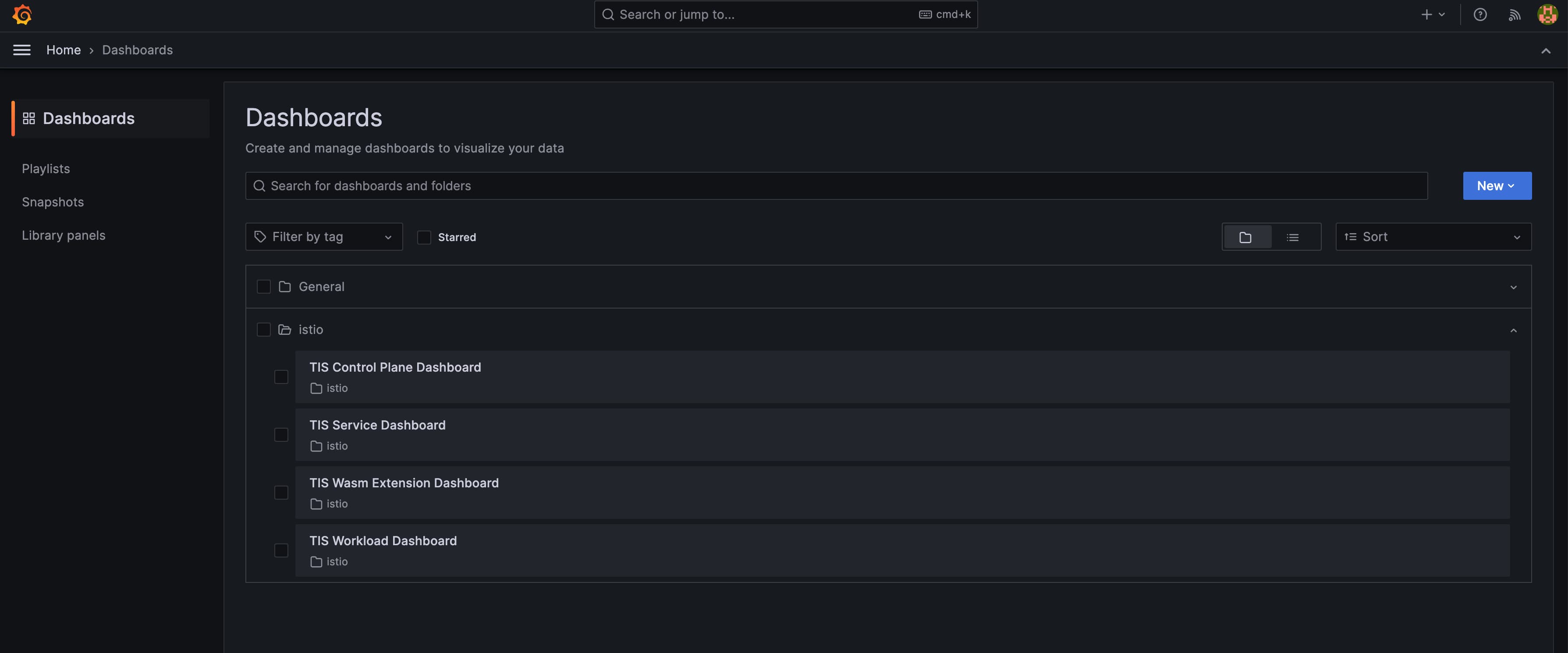 Grafana Dashboards
