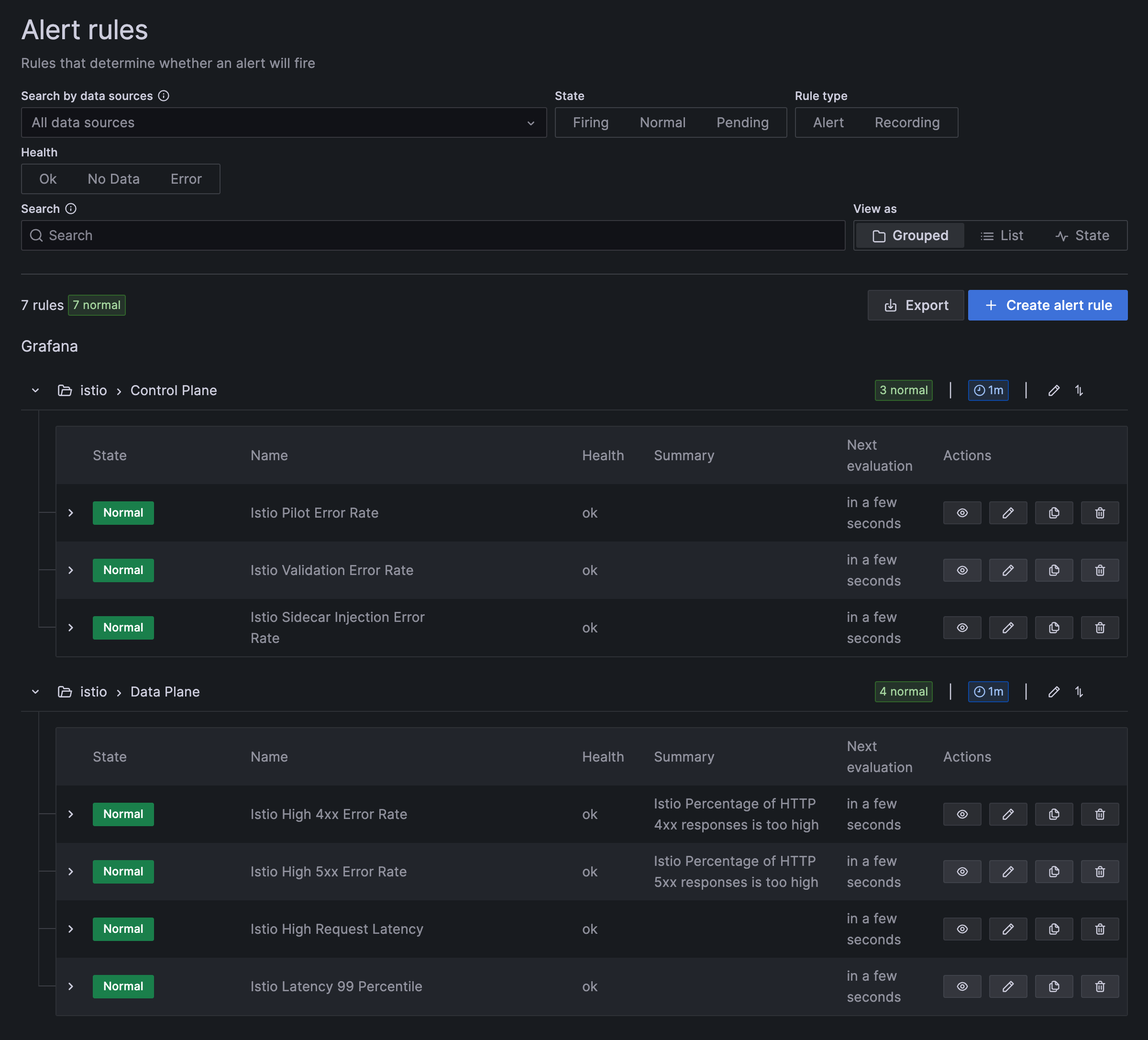 Istio Alerting Rules