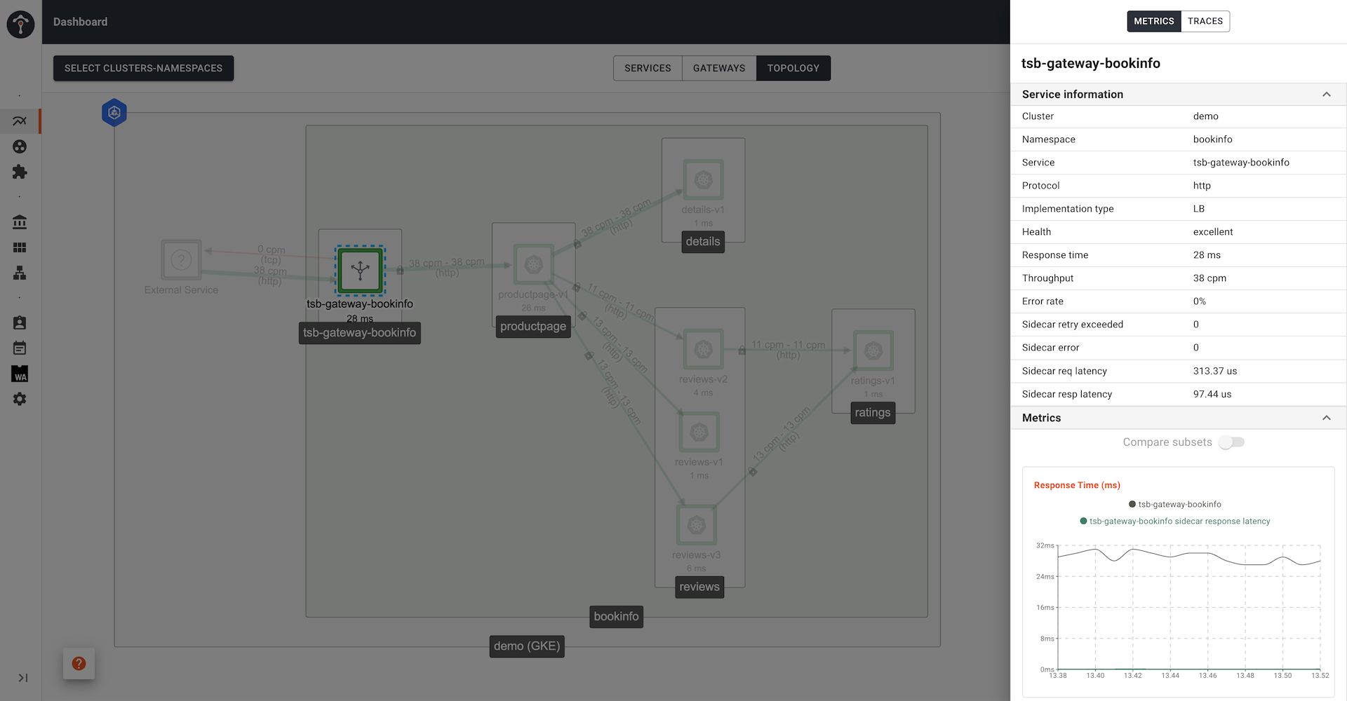 TSB Dashboard UI: service instance metrics