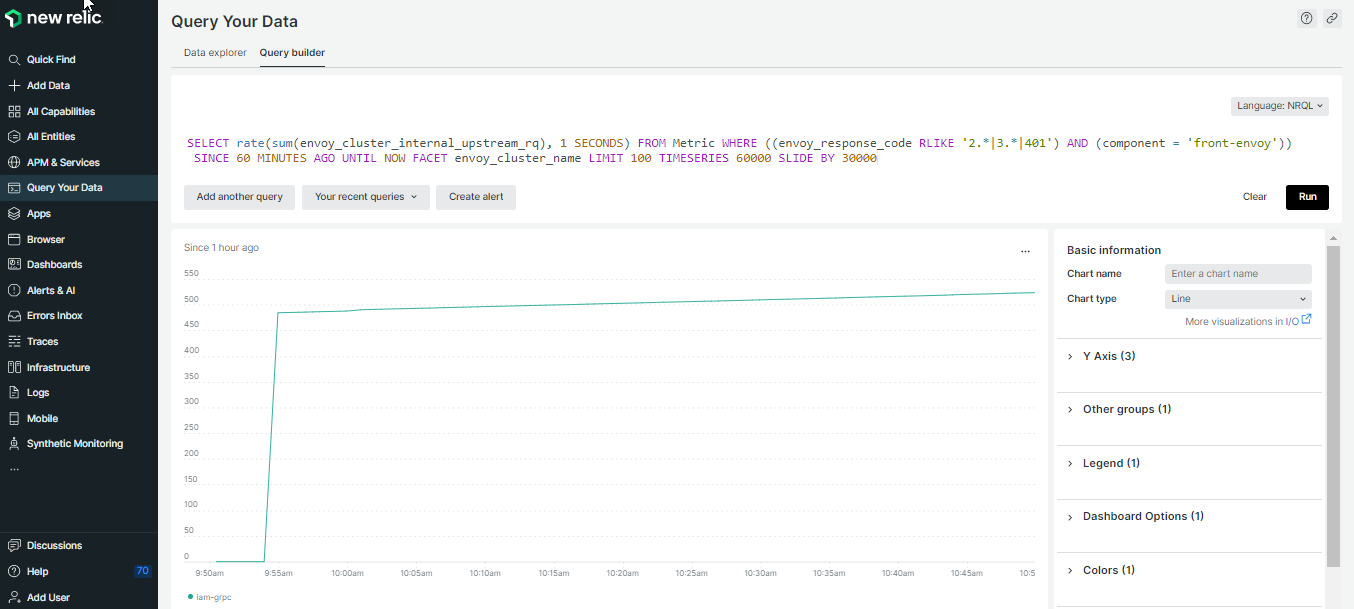 TSB Metrics in New Relic