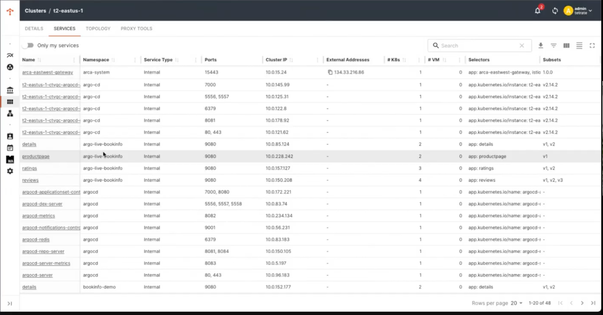 productpage service