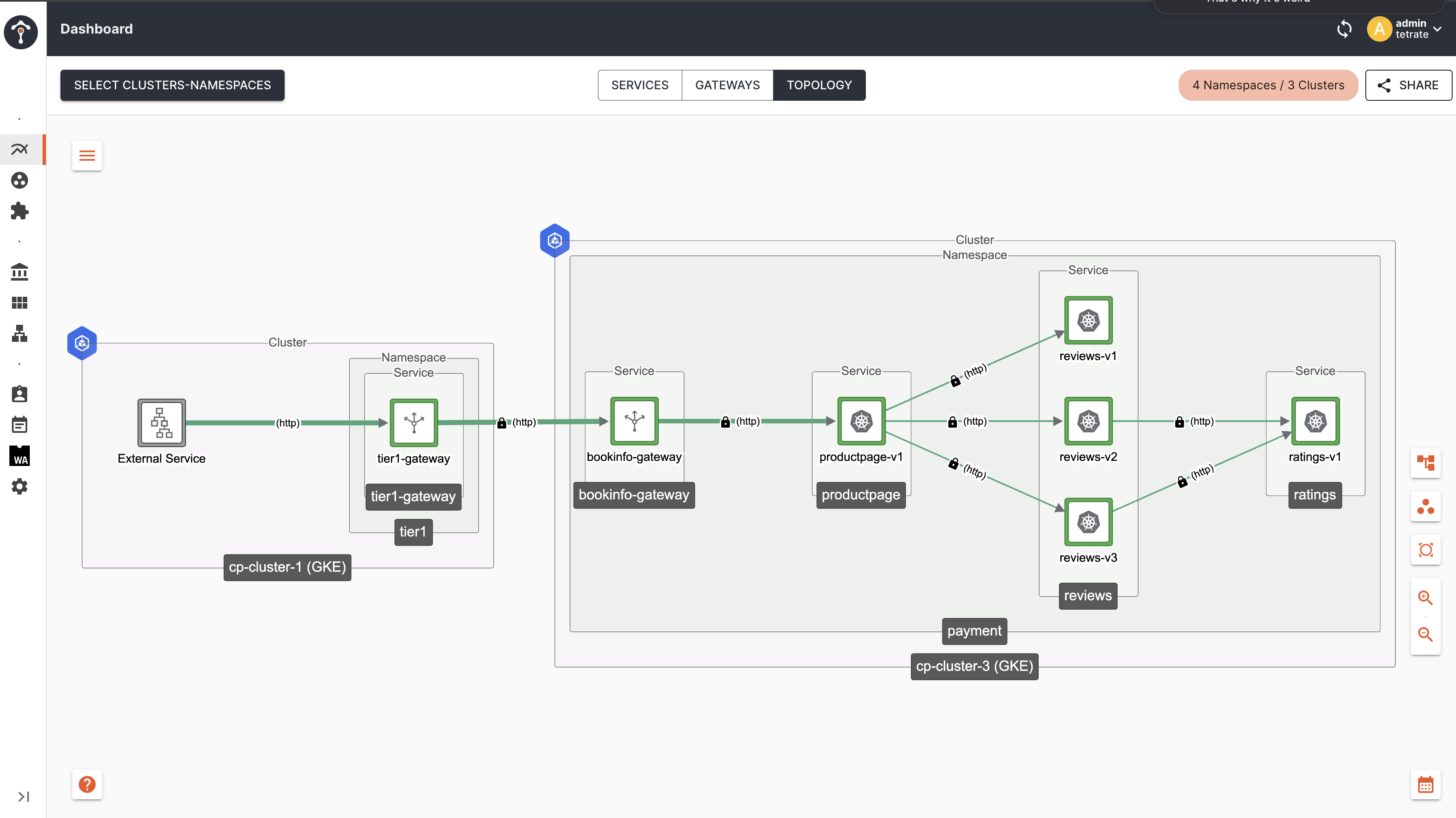 Failover to active-standby