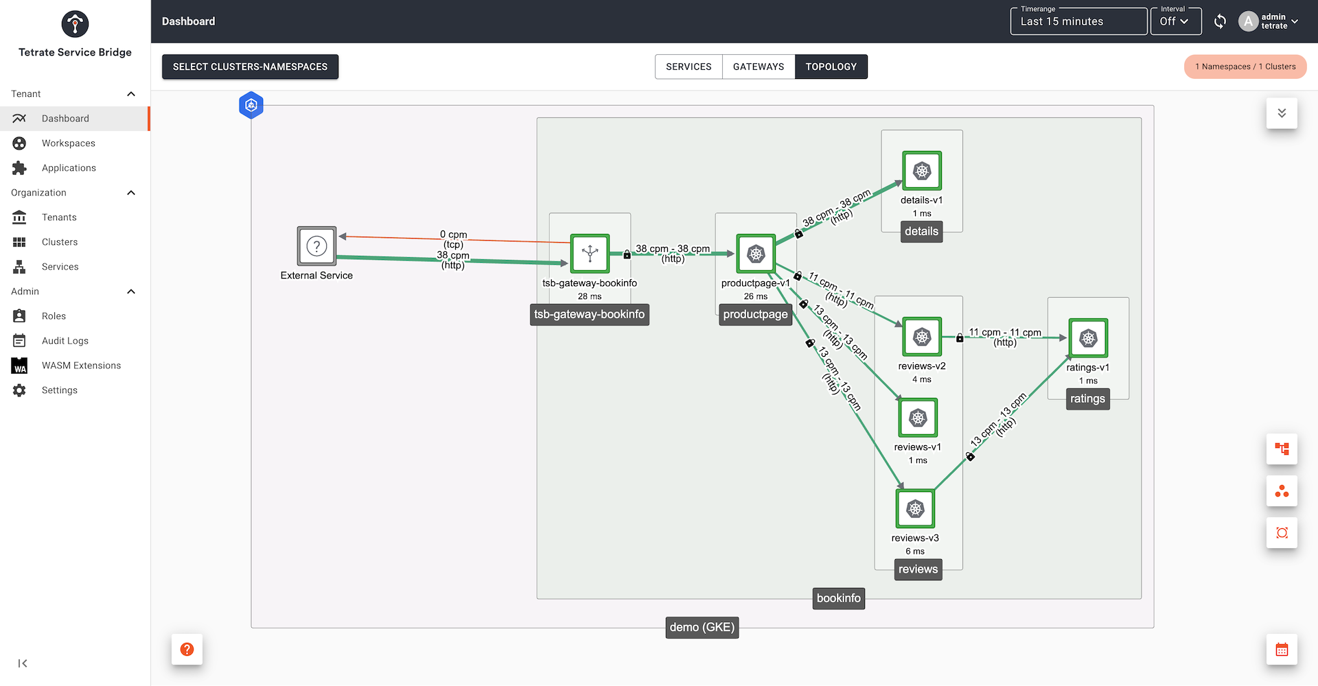 TSB Dashboard UI: topology view