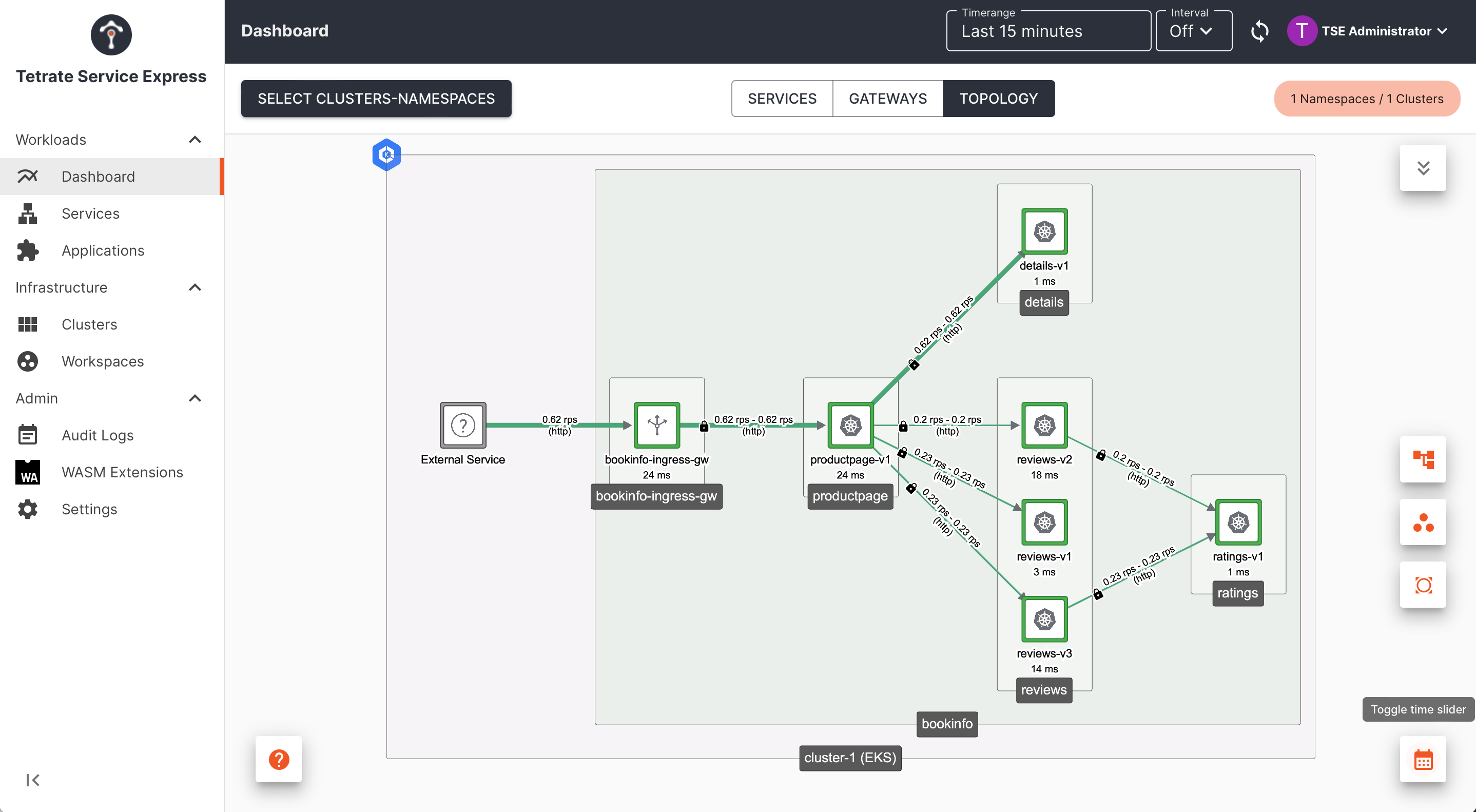Exposing a service through an Ingress Gateway